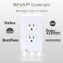 Cover with LED Sensor Night light-Buy more save more!!