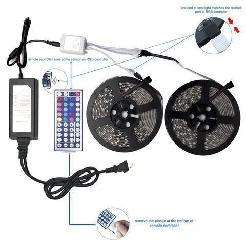 LED Light Strip