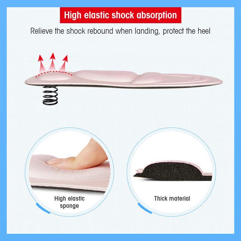 4D Orthopedic Insole