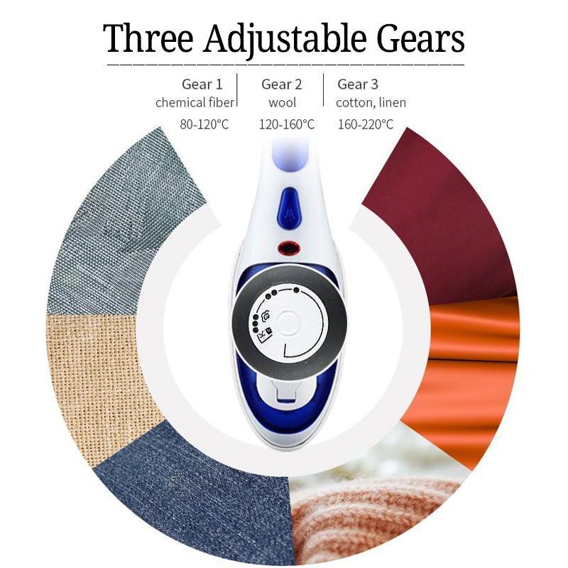 Portable Handheld Steam Iron(1 Set)