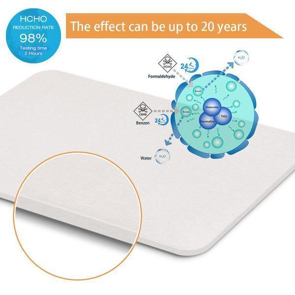 Quick-Drying Absorbent Bath Mat